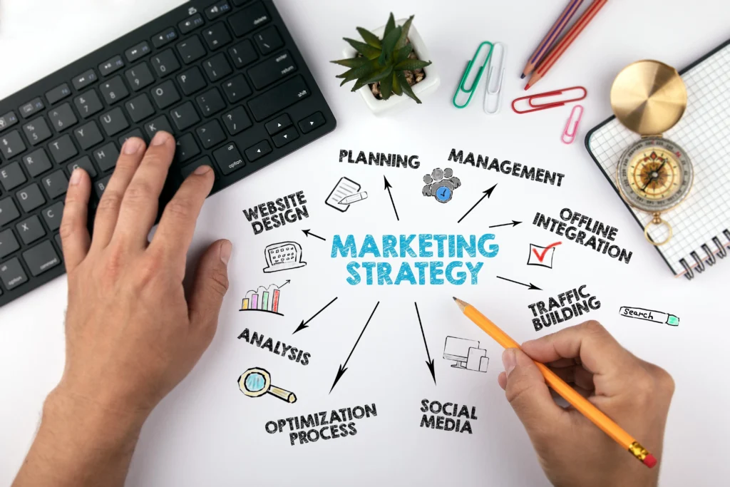 Healthcare Digital Marketing stratagy